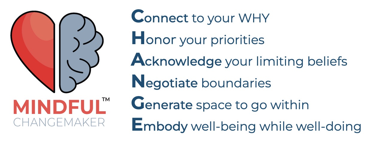 The C.H.A.N.G.E. Framework for Inner & Outer Well-Being